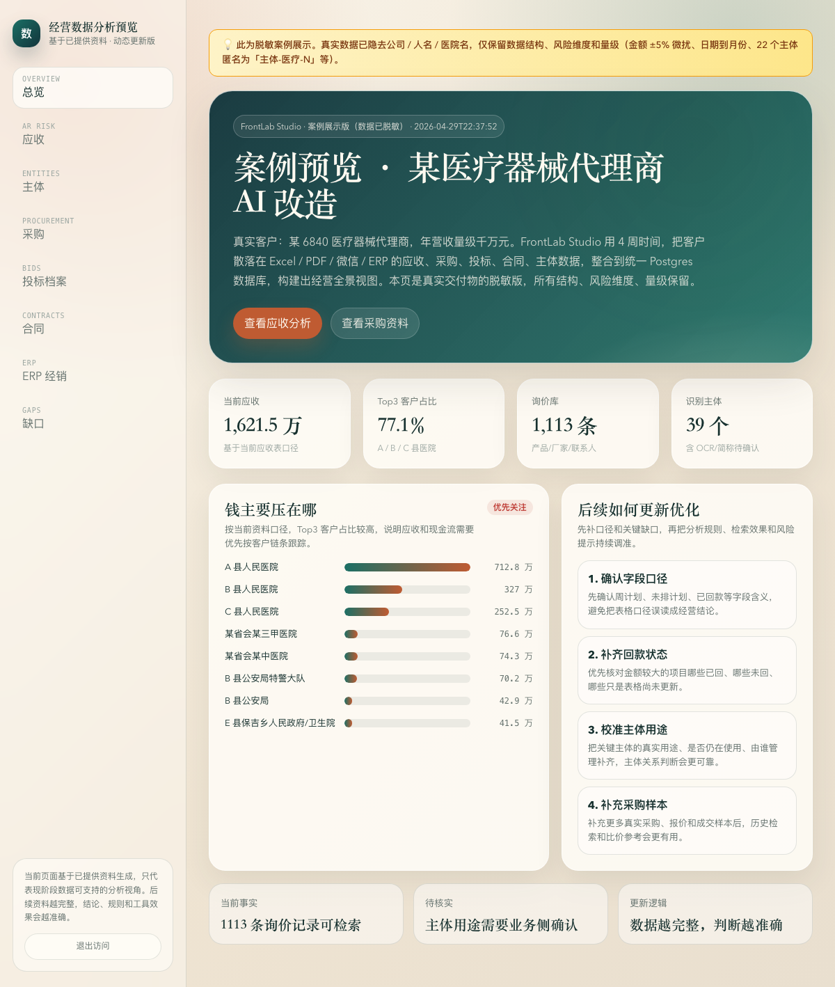 FrontLab 客户 demo · 医疗器械代理商 AI 落地案例预览